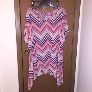 a.n.a. sharkbite chevron top